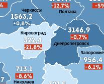 Инфографика: Как регионы экономят газ